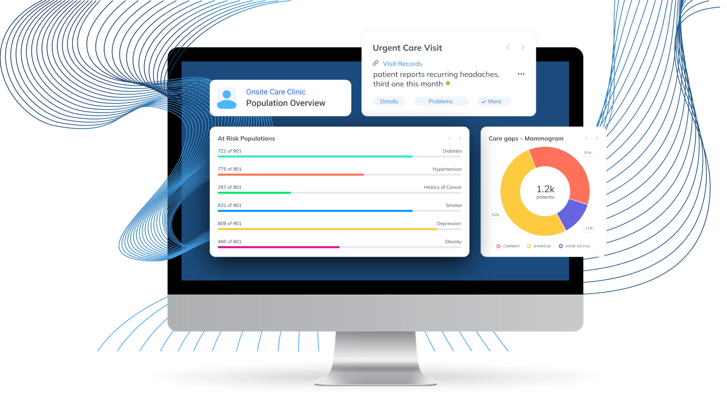 Desktop monitor displaying CareFlowIQ clinical data dashboard with structured patient insights